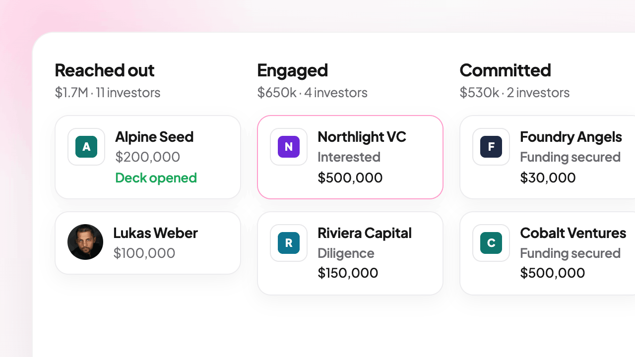 OpenVC fundraising CRM pipeline board