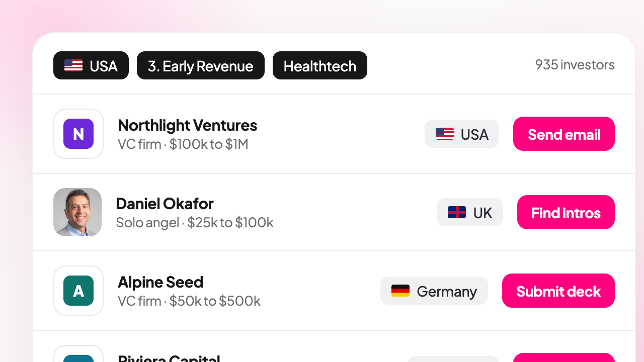 Filtered investor list in the OpenVC investor database