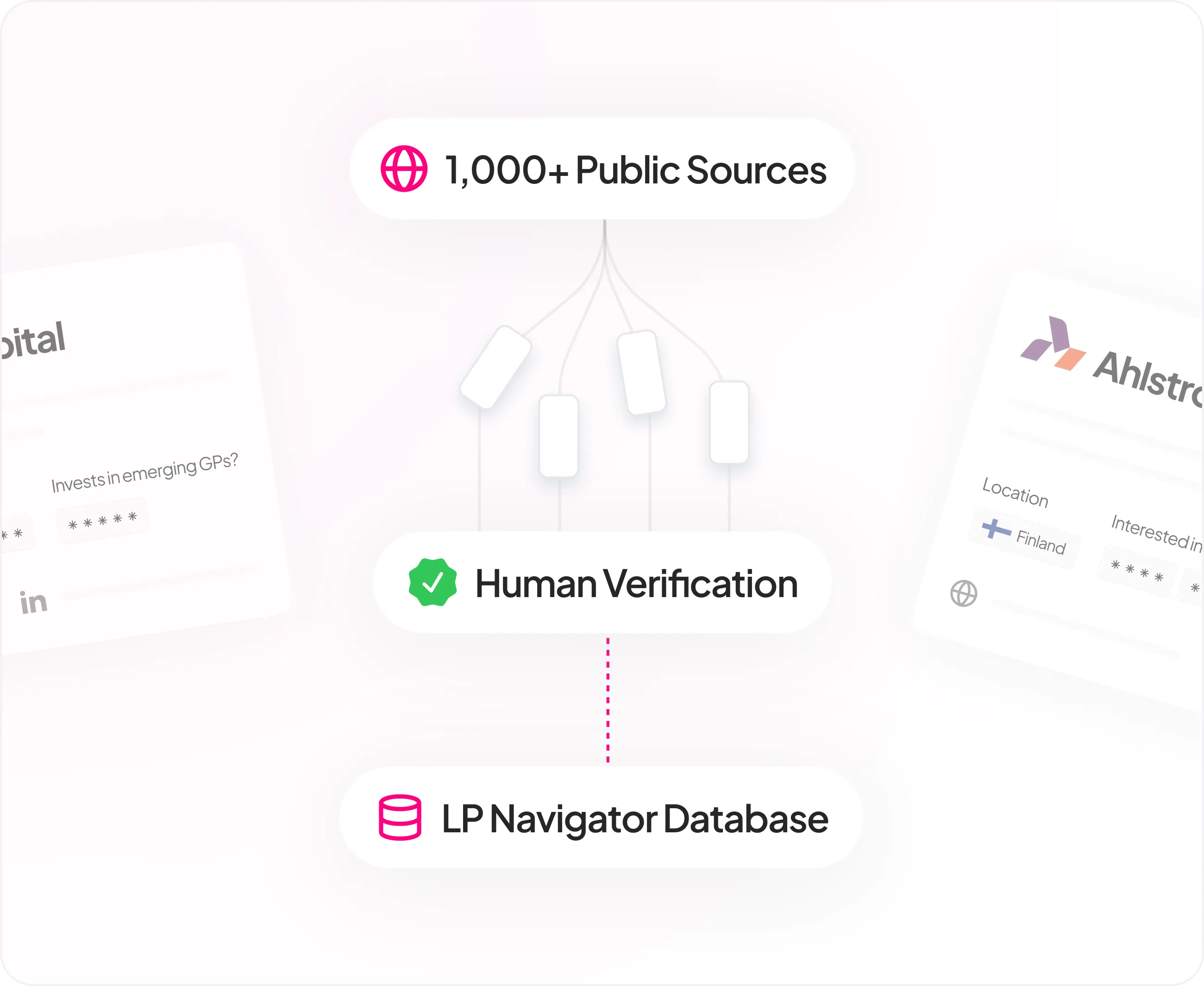 feature_uptodate
