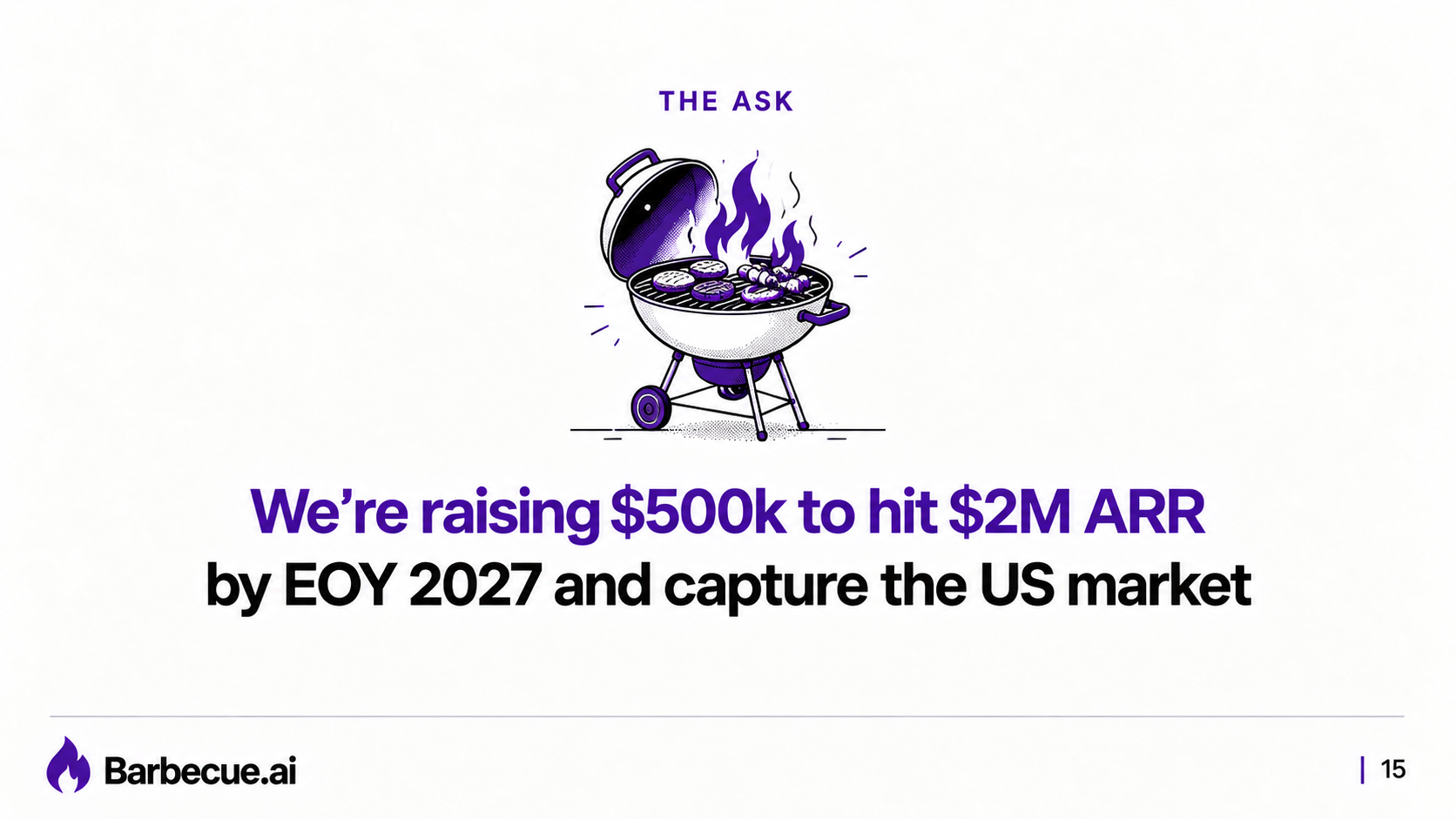 Barbecue.ai fundraising slide: raising $500k to reach $2M ARR and capture the US market.