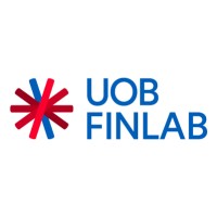 The FinLab Logo