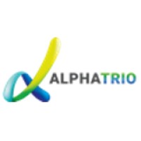 AlphaTrio Capital Logo