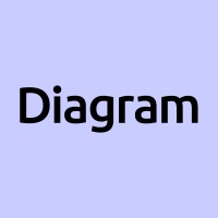 Diagram Ventures Logo