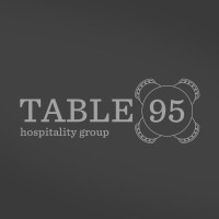 Public House Investments (WizeChef) Logo