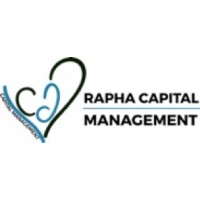 Rapha Capital Management Logo
