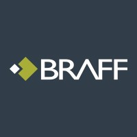 The Braff Group Logo