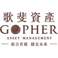 Gopher Asset Management Logo