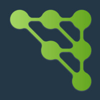AIM Group Logo