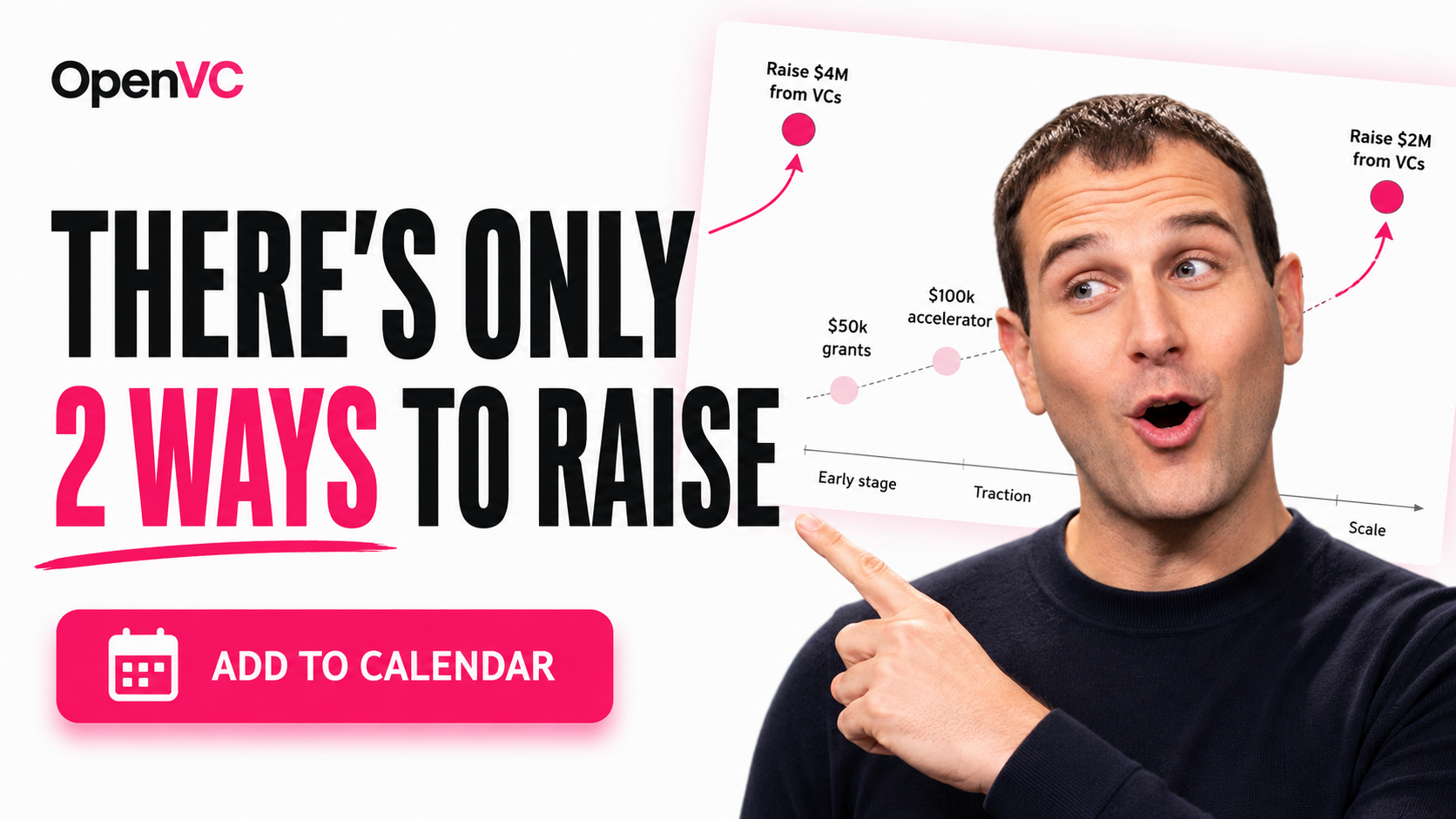 Fundraising 101: How To Win Your First Round