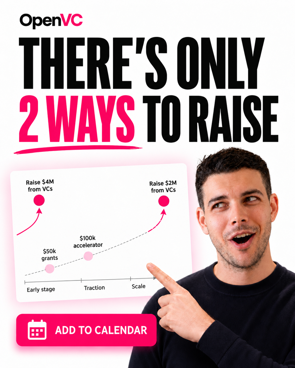 Fundraising 101: How To Win Your First Round