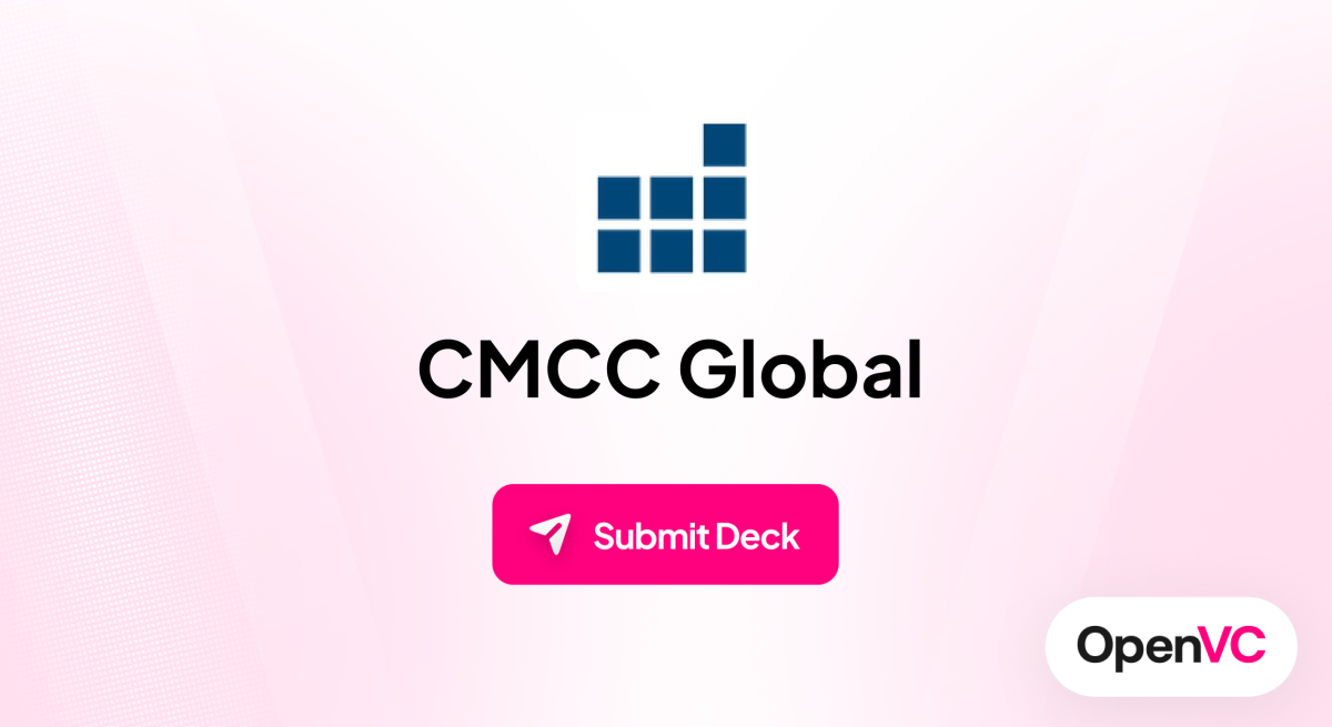 CMCC Global | Investor Profile, Funding Criteria & Team